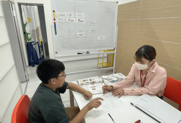 英単語を品詞ごとに色分けして分かりやすく解説