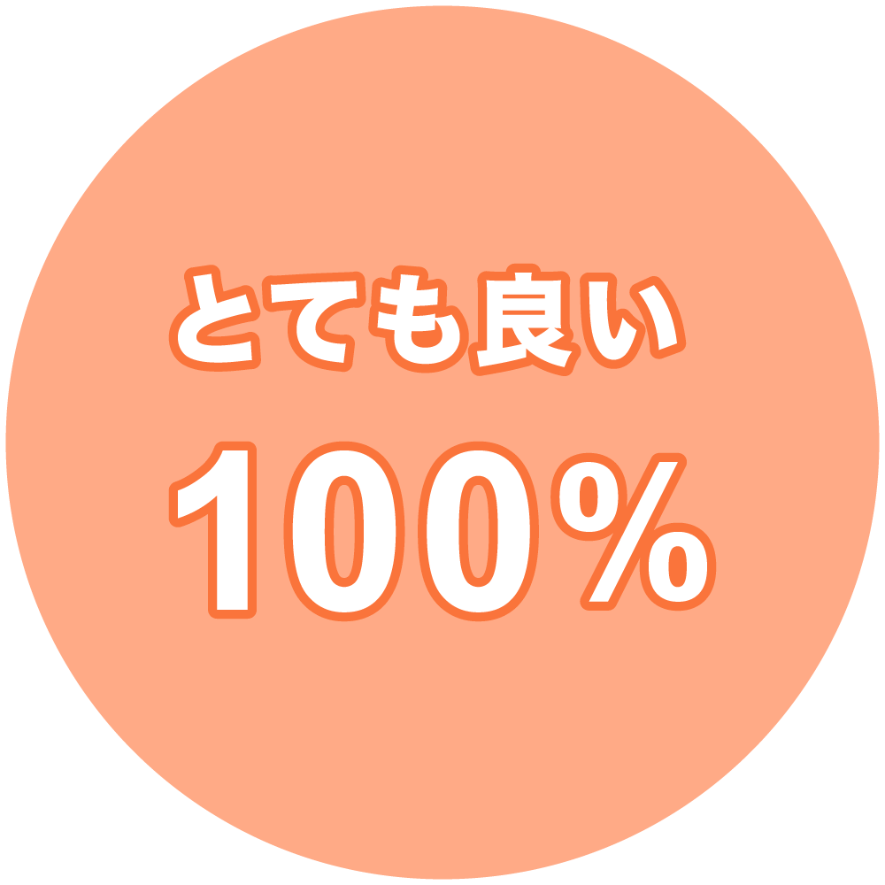2025年度 満足度アンケート結果【塾の雰囲気について とても良い 100%】