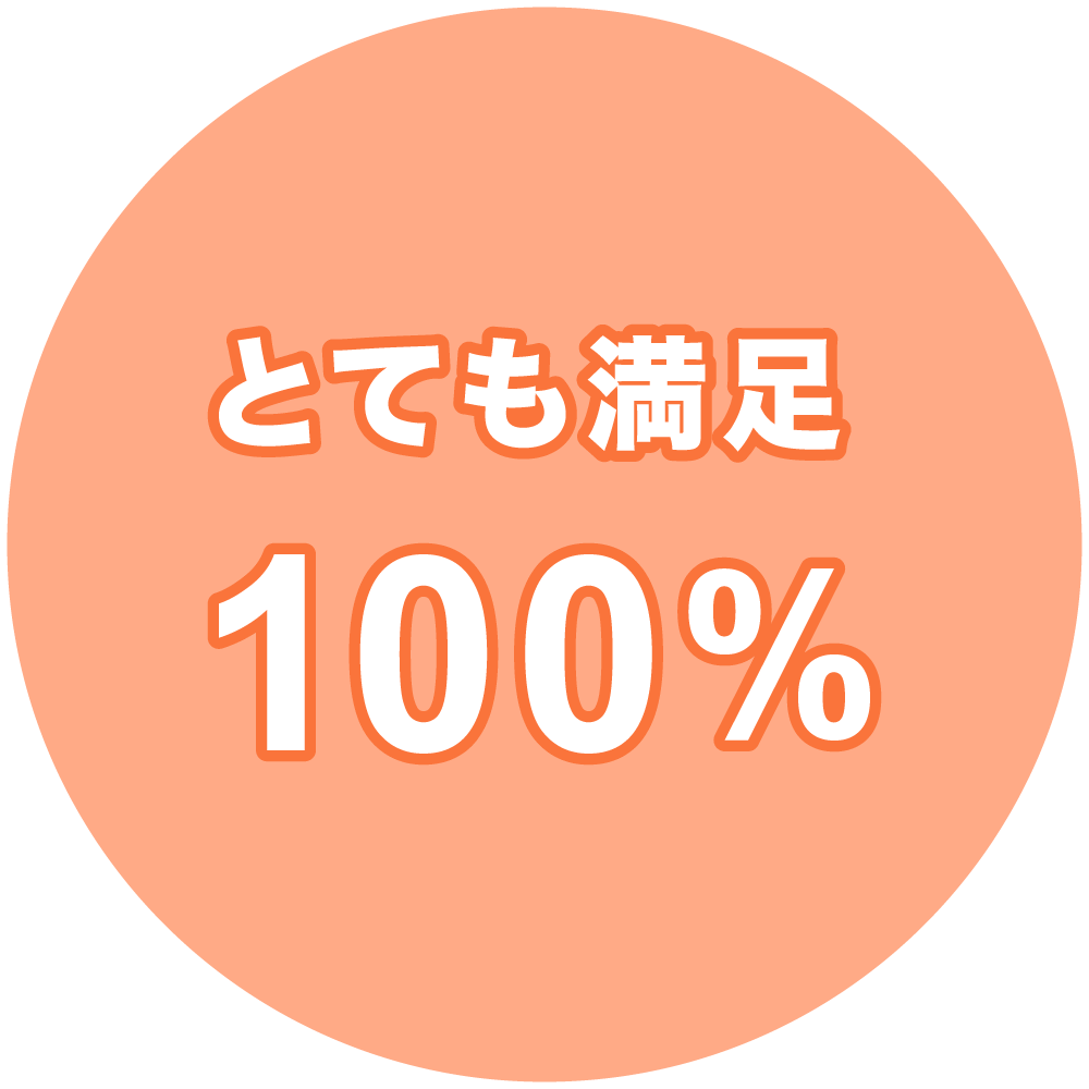2025年度 満足度アンケート結果【講師の指導に満足されていますか？ とても満足 100%】