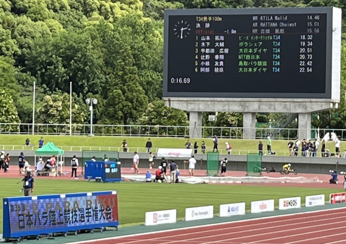 第３５回日本パラ陸上競技選手権大会 記録